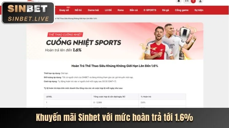 Thông báo cập nhật tính năng mới Kingbet 86